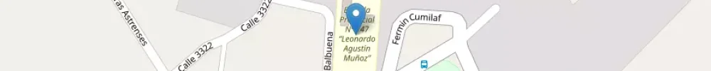 leonardo-agustin-munoz-argentina